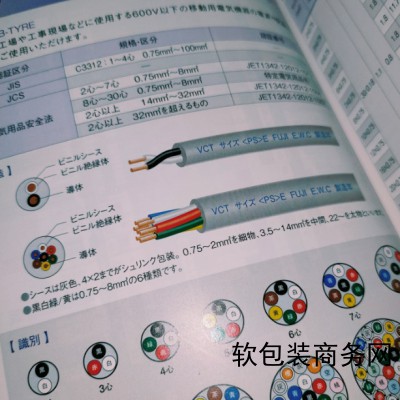 FUJI電線キャブタイヤケーブルＶＣＴサイズ图3
